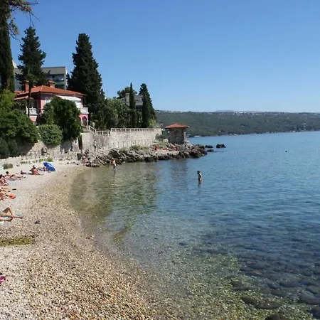 Zdenka - 100 M From The Beach